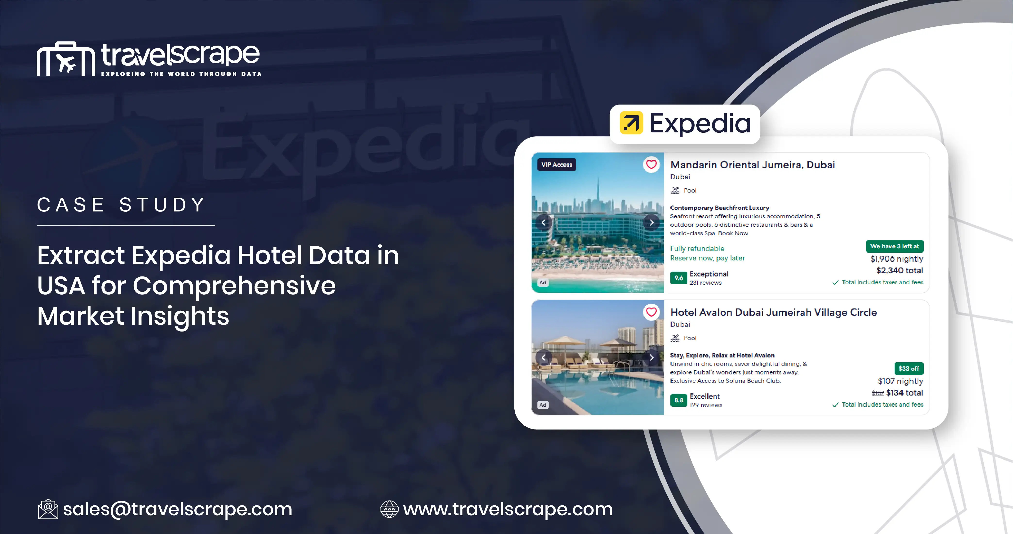 Extract Expedia Hotel Data in USA for Comprehensive Market Insights